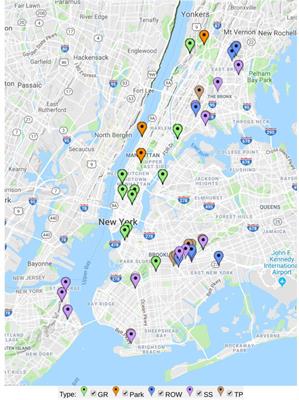 Microbial Composition and Functional Diversity Differ Across Urban Green Infrastructure Types